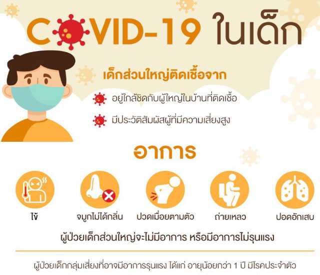 ศูนย์พัฒนาเด็กเล็กกุดชุม